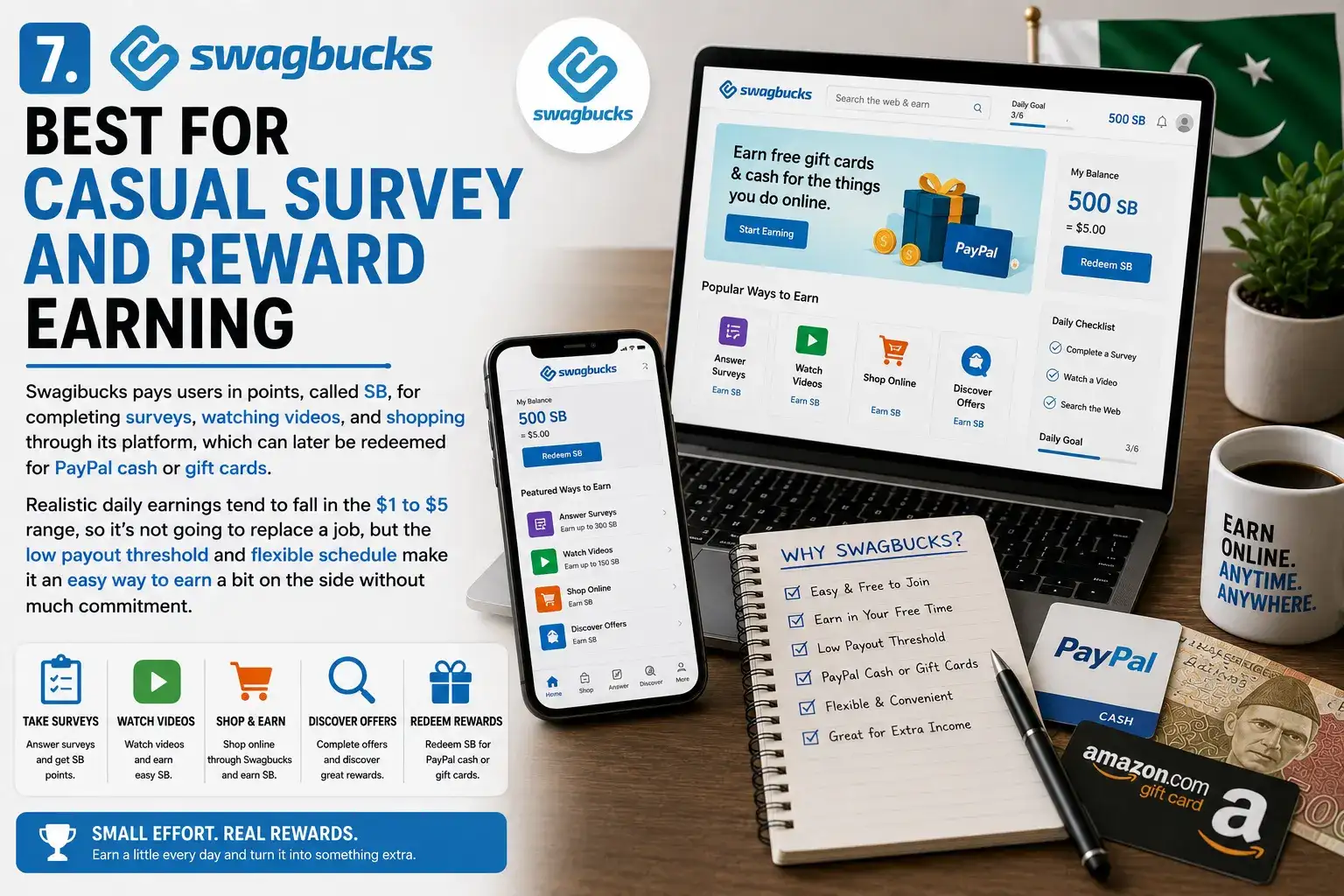 Swagbucks — Best for Casual Survey and Reward Earning
