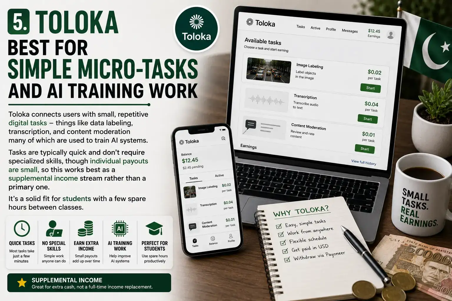 Toloka — Best for Simple Micro Tasks and AI Training Work