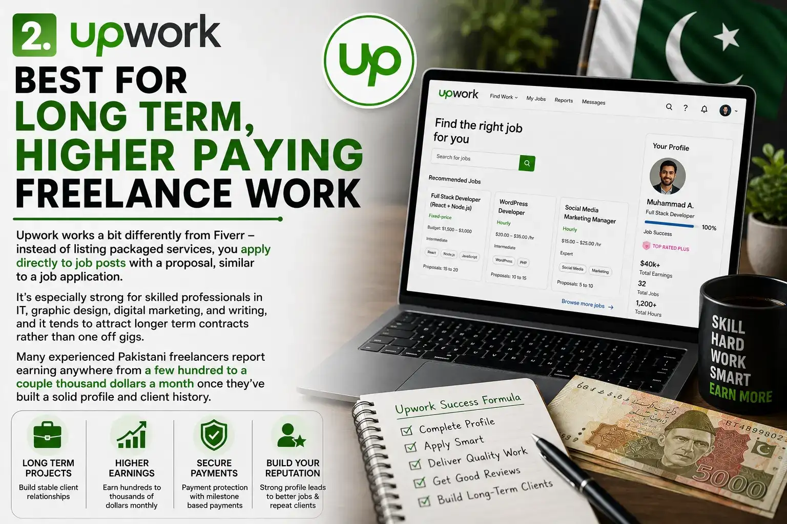 Upwork — Best for Long Term, Higher-Paying Freelance Work