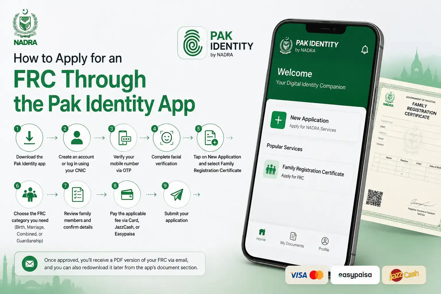 How to Apply for an FRC Through the Pak Identity App