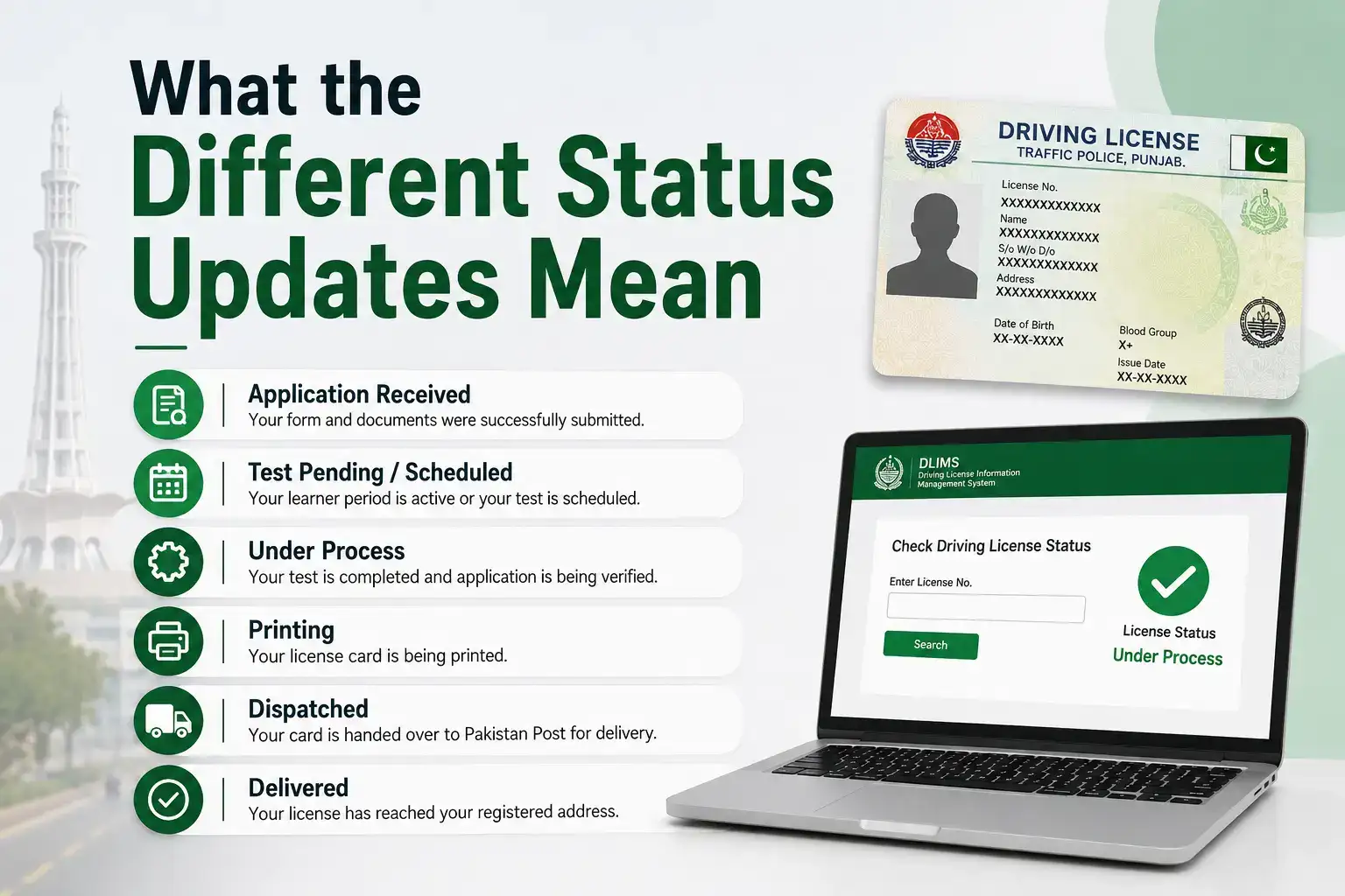 What the Different Status Updates Mean