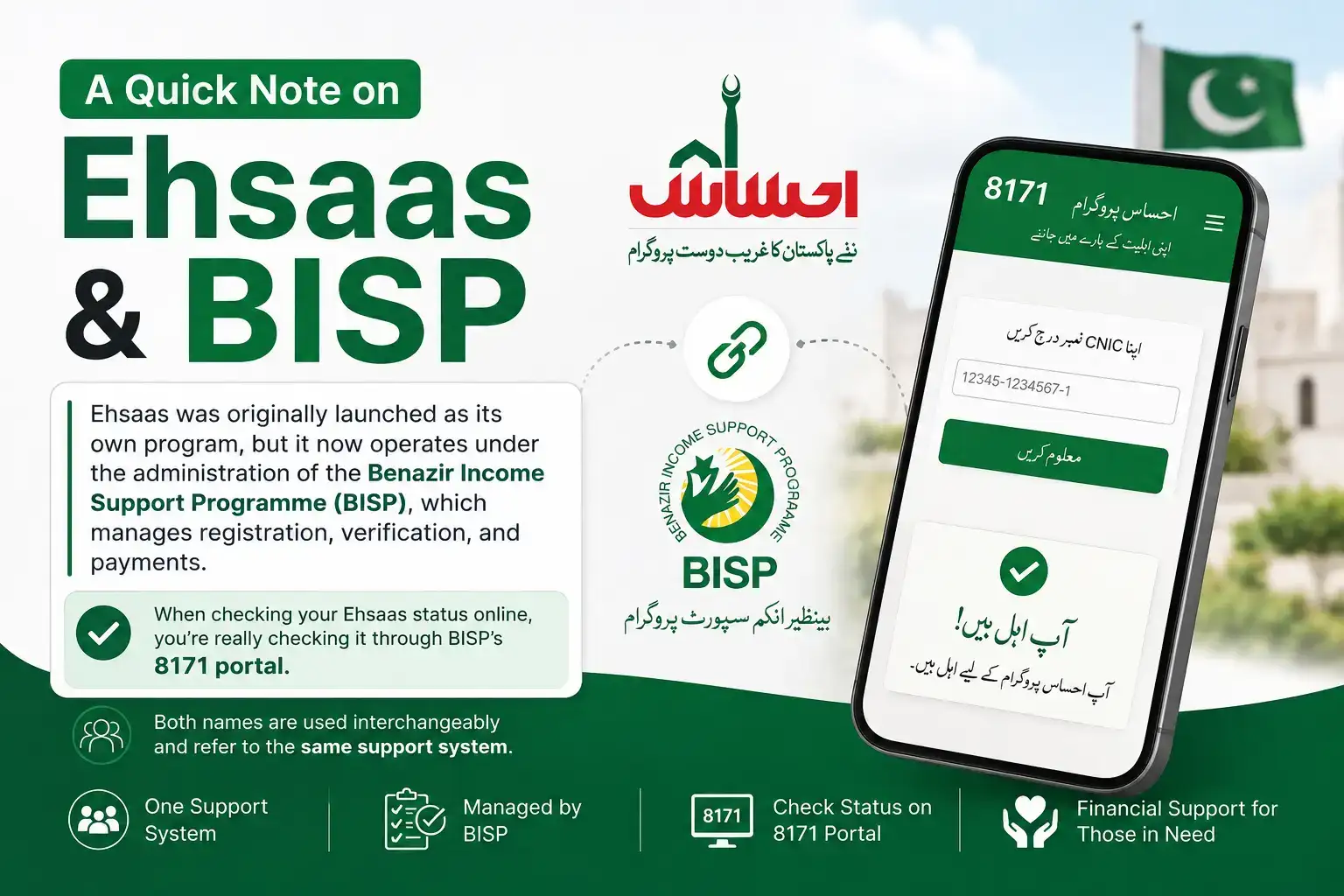 A Quick Note on Ehsaas and BISP