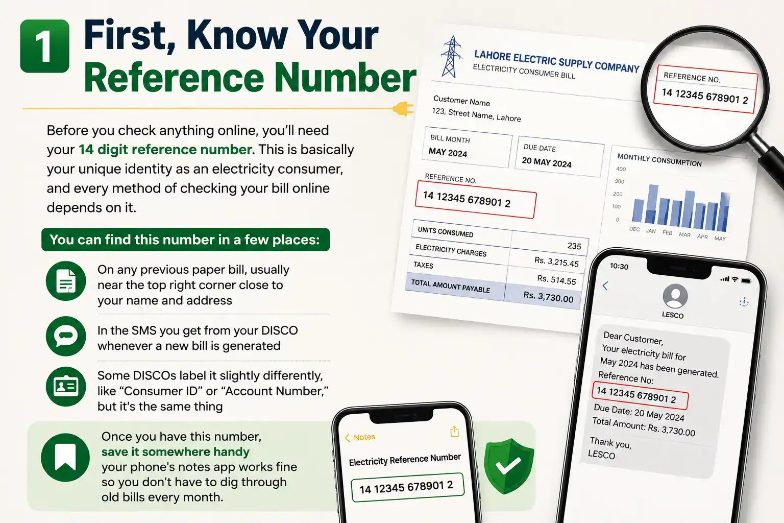 Reference Number