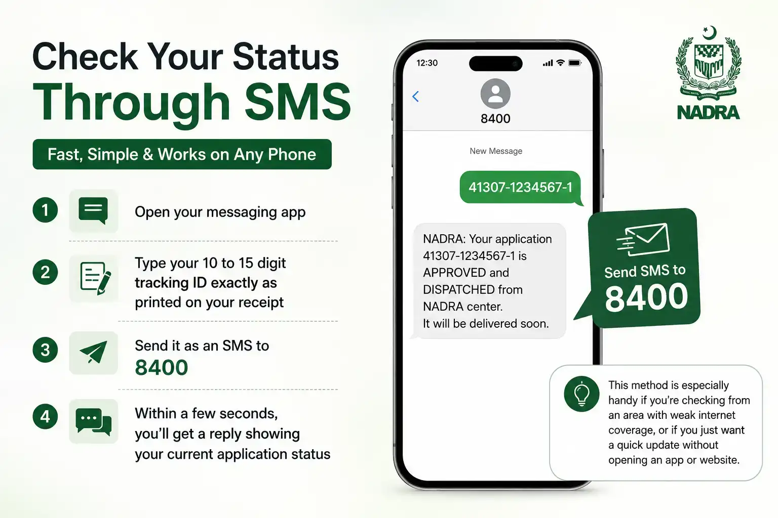 Check Your Status Through SMS