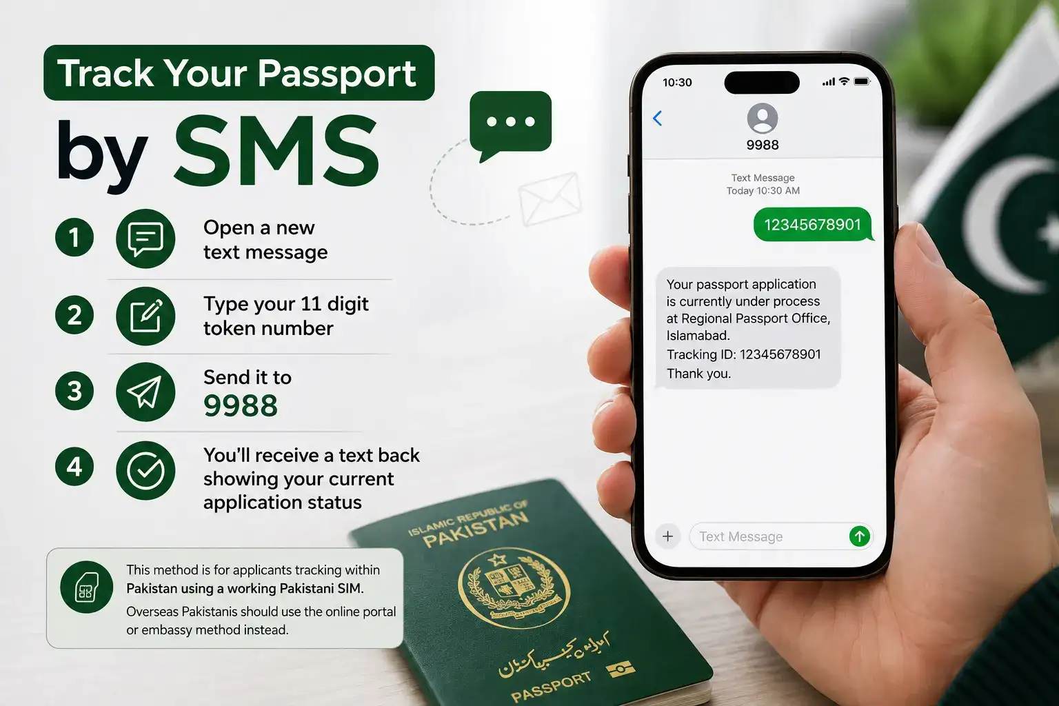 Track Your Passport by SMS