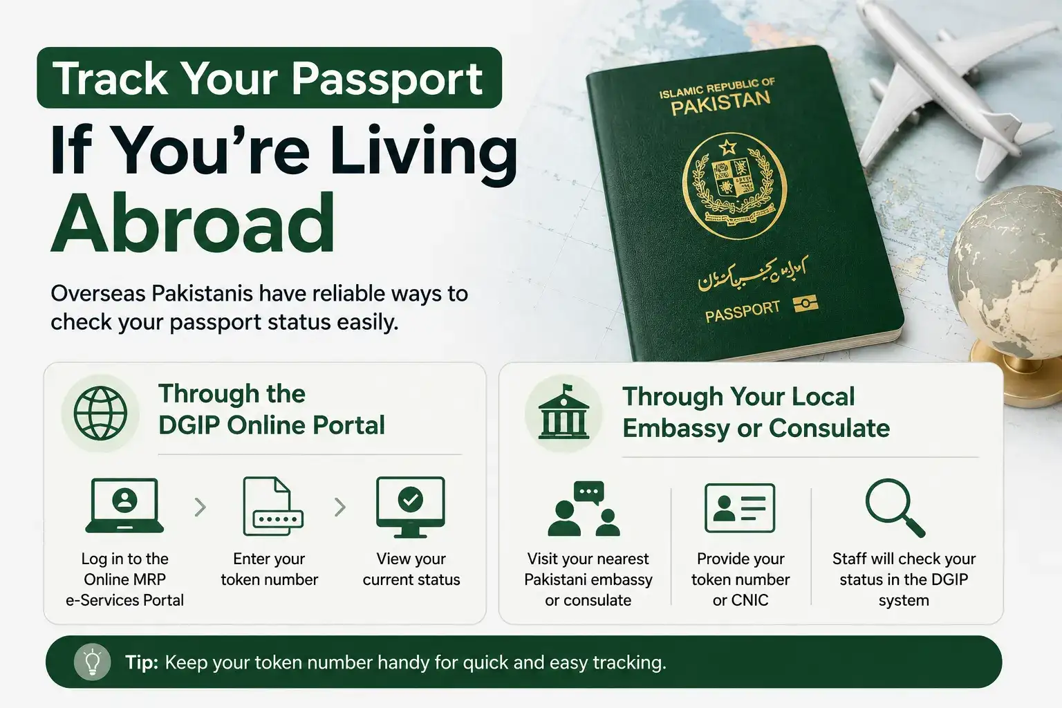 Track Your Passport If You're Living Abroad