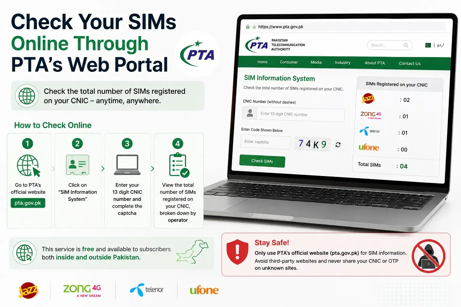 Check Your SIMs Online Through PTA's Web Portal