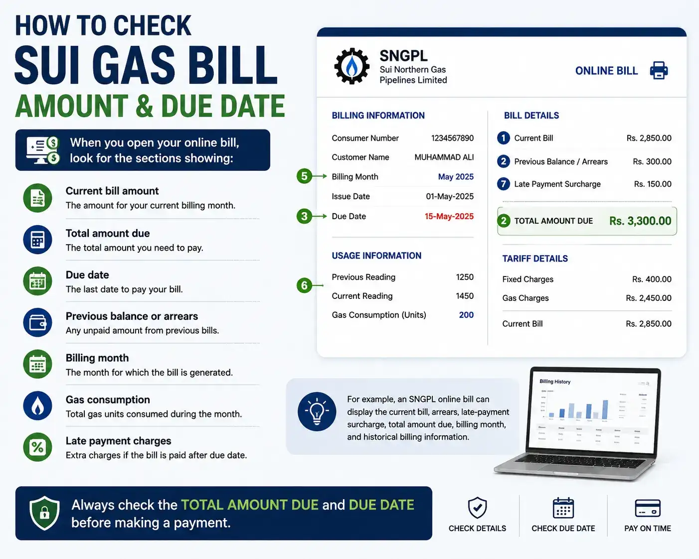 How to Check Sui Gas Bill Amount and Due Date