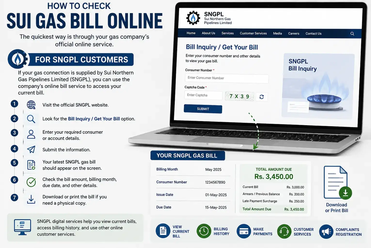 How to Check Sui Gas Bill Online