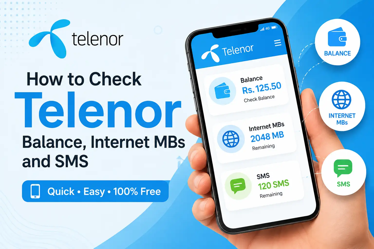 How to Check Telenor Balance, Internet MBs an