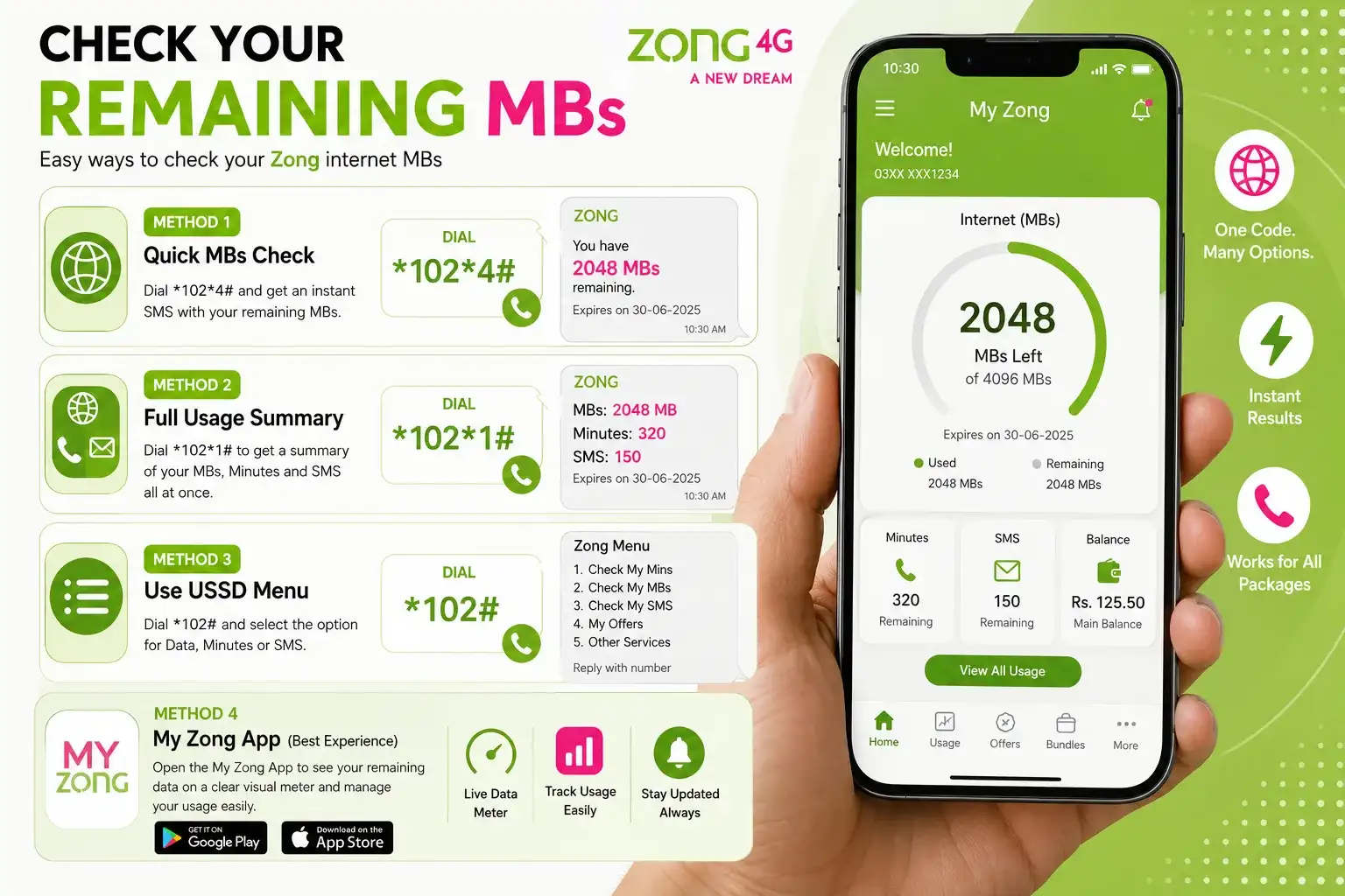 Check Your Remaining MBs
