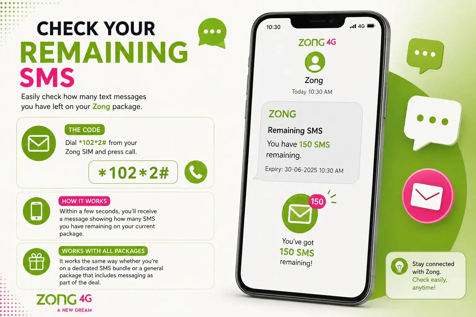 Check Your Remaining SMS