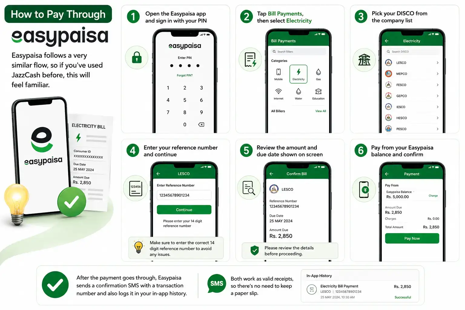 How to Pay Through Easypaisa
