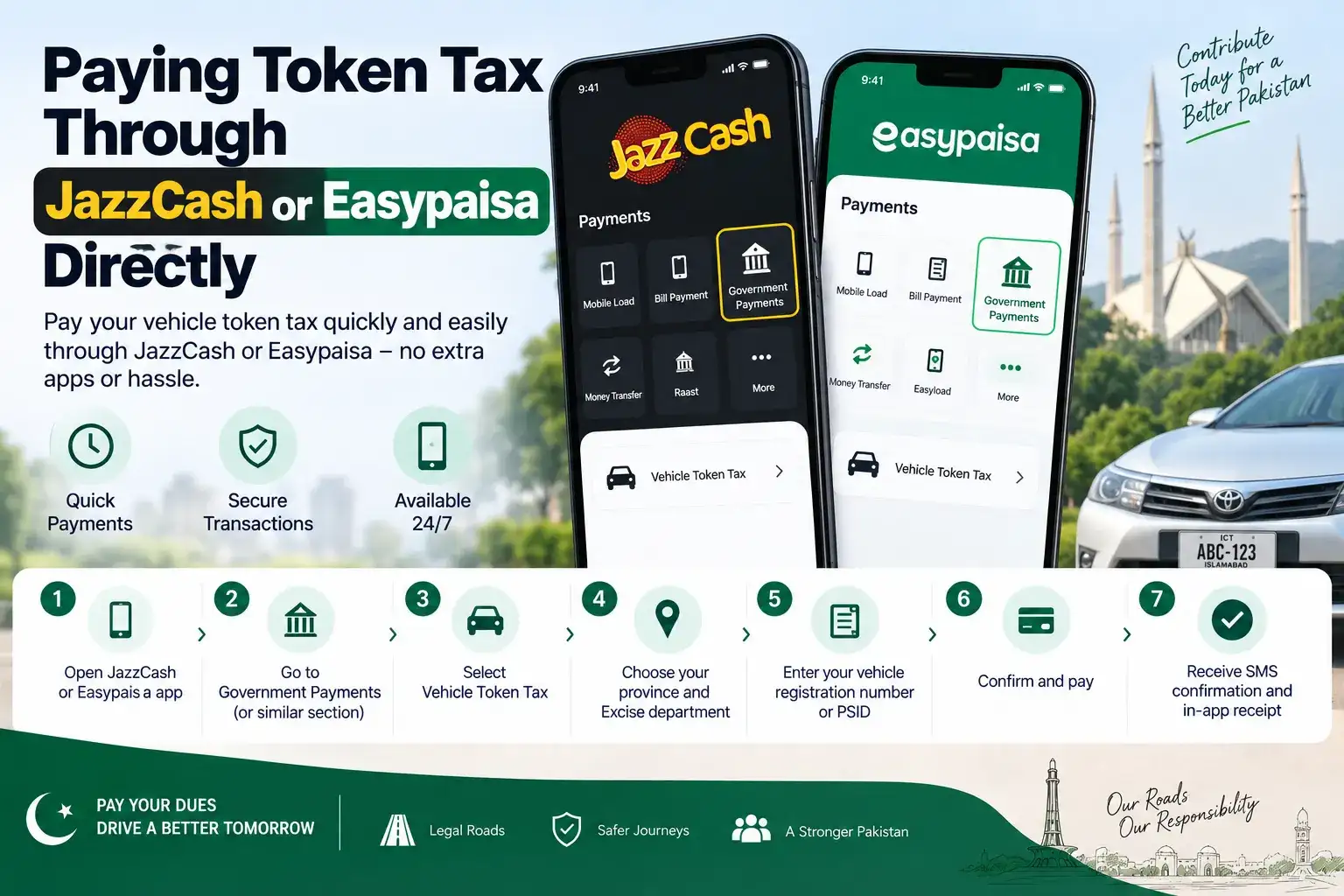 Paying Through JazzCash or Easypaisa Directly