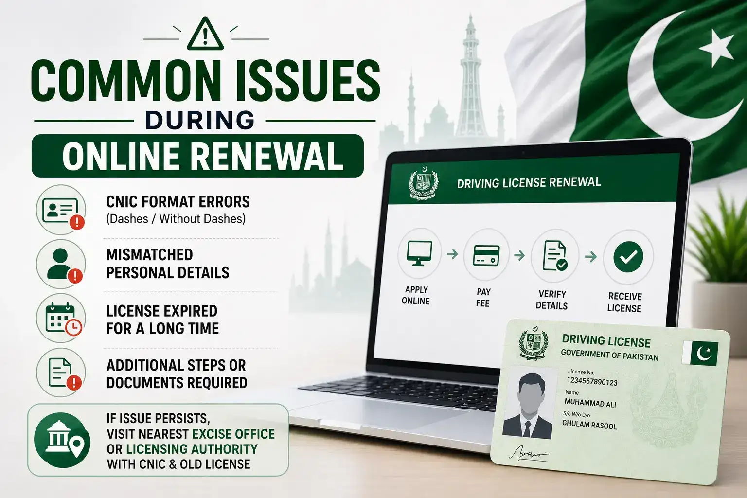 Common Issues During Online Renewal