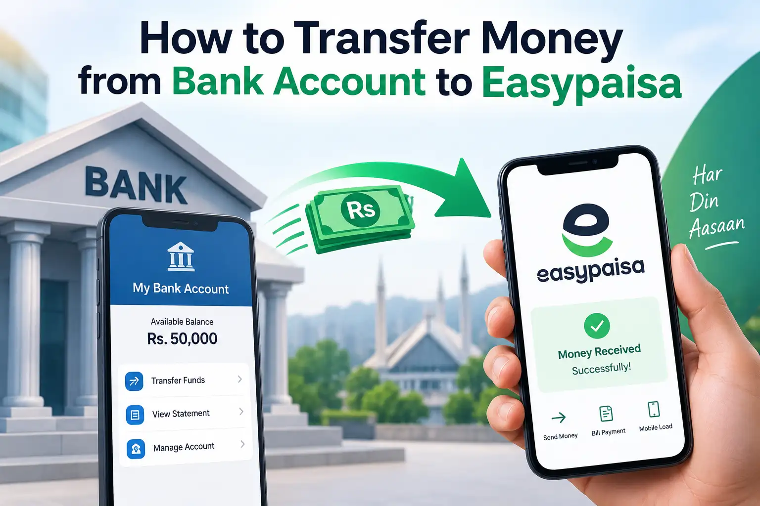 How to Transfer Money from Bank Account to Ea