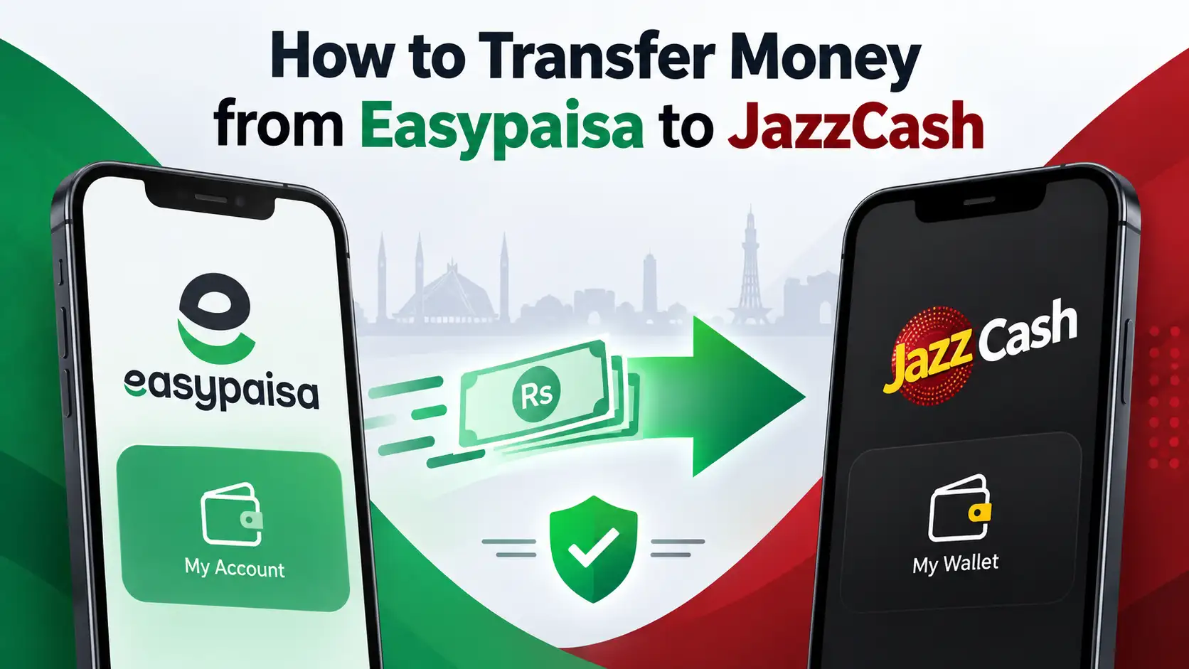 How to Transfer Money from Easypaisa to JazzCash