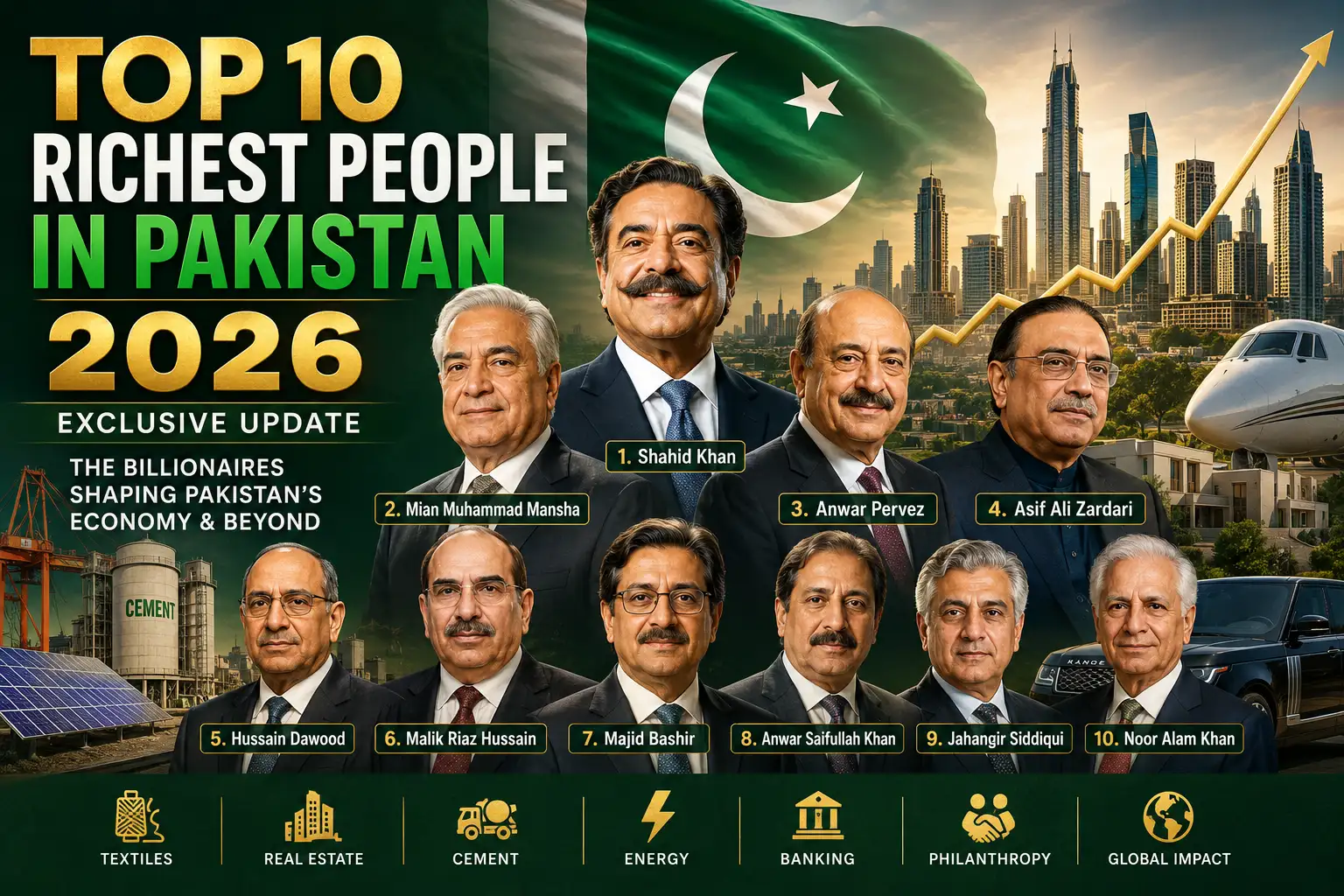 Top 10 Richest Man in Pakistan 2026