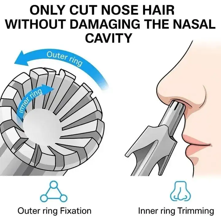 Stainless Steel Nose Hair Trimmer Silver Portable